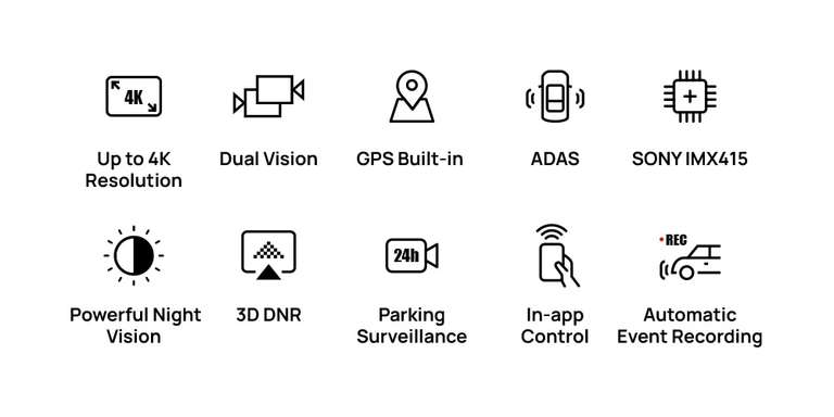 Dash Cam 70mai - [4K, A800S GPS, DVR 24H]
