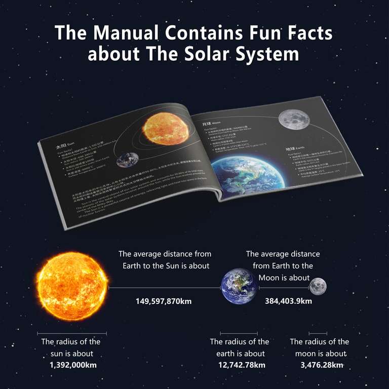 CaDA Kit di Costruzione del Sistema Solare [865 pezzi]