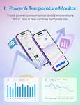 Meross Presa Smart Termostato Temperatura per [Apple HomeKit 16A]
