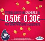 Cashback fino a 20€ su Parmalat, Zymil, Chef (cumulativo: chiedi l'accredito quando vuoi)