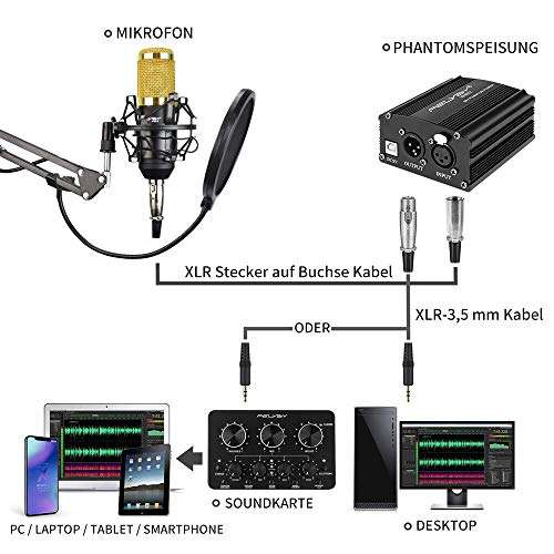 Microfono a condensatore + Alimentatore 48V + Scheda Audio
