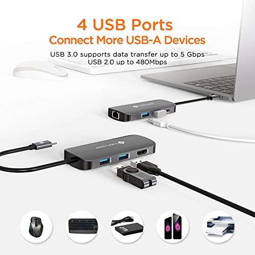 Hub USB C [7 in 1]