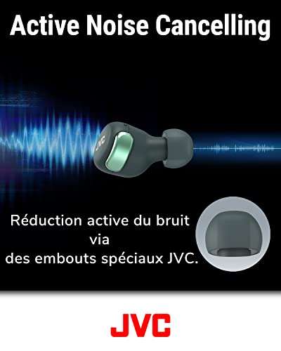 JVC Auricolari con cancellazione del rumore: modello HA-Z330T-G