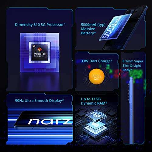 Realme Narzo 50 [5G-6+128 GB Smartphone]