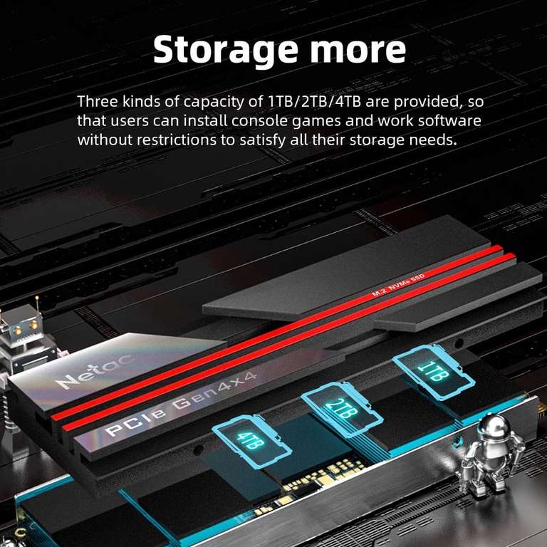Netac SSD 2 TB [7200-6800 MB/s, dissipatore calore incluso, compatibile PS5]