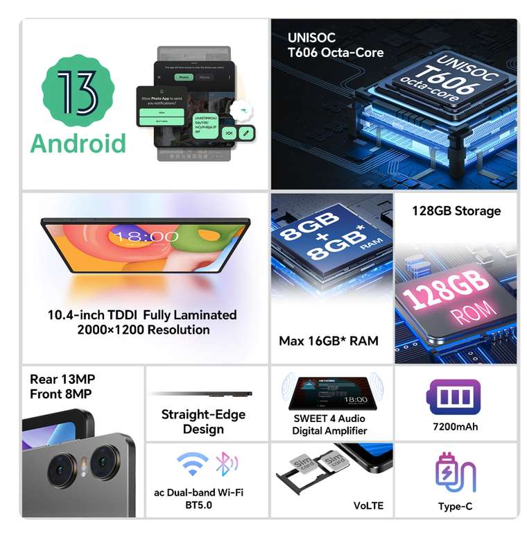 Tablet TECLAST T40HD Android | 10.4" Octa-Core [8+8GB RAM\128GB ROM, Dual SIM, 13MP, TF 1TB]
