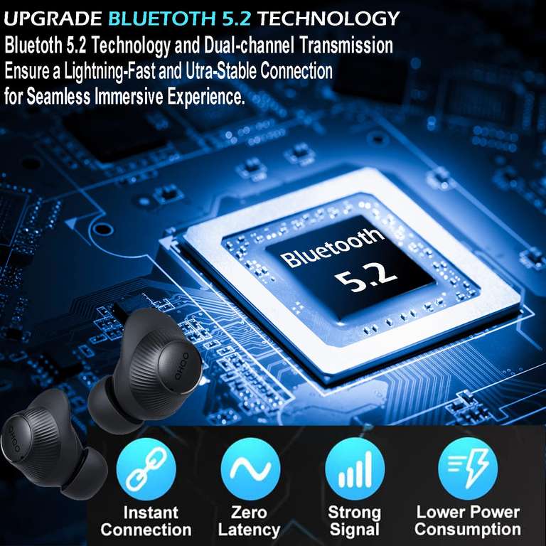 Auricolari Bluetooth 5.2 Cuffie Wireless Cuffiette Bluetooth con Touch, Mic, Stereo HiFi