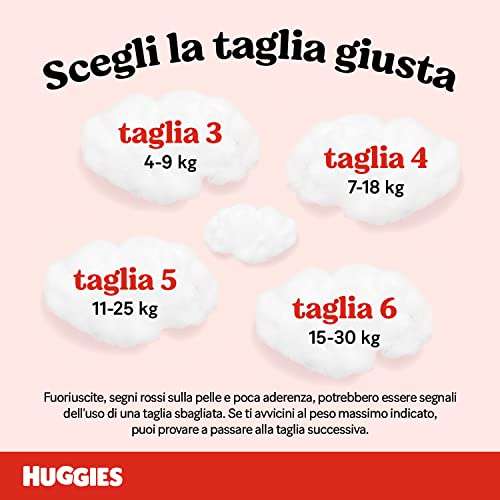 Huggies Pannolini Ultra Comfort 108 Pannolini [Taglia 5 11-25 Kg],