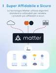 Meross Matter Presa Smart con Monitoraggio Energia e Misure Produzione di Pannelli Solari Fotovoltaici