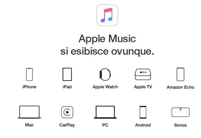 [iOS, Android] Apple Music - Ottieni 4 mesi gratis con MediaWorld [Solo nuovi membri]
