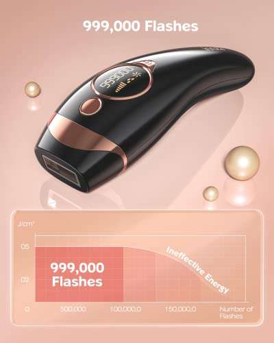 Epilatore Luce Pulsata 999.000 Flash Rimozione
