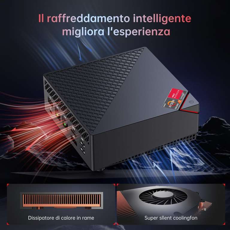 Mini PC ACEMAGICIAN AM06PRO | con AMD Ryzen 7 5700U [16GB/512GB SSD, 8C/16T, Fino a 4,3 GHz]
