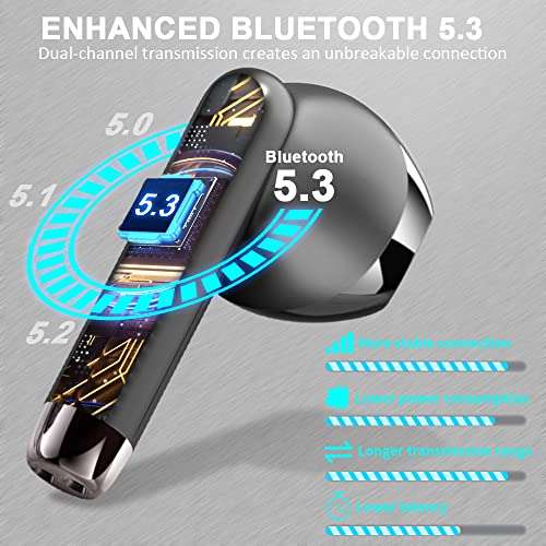 Auricolari Bluetooth 5.3 [IP7 Impermeabili]