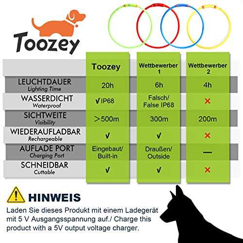 Toozey LED Collare Luminoso per Cani - [20 Ore di Luce Continua Impermeabile]