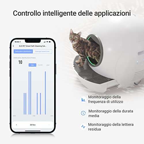 ELS PET lettiera per gatti Smart autopulente con controllo da App (adatta anche a chi ha più gatti)