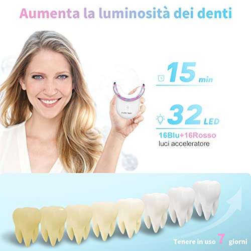 LuckinSmile - Kit Sbiancamento denti professionale
