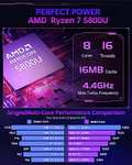 ACEMAGICIAN AMR5 Mini PC Ryzen7 | 5800U, 32/512GB SSD, Triple Display, Dual Ethernet, WiFi 6, BT 5.2