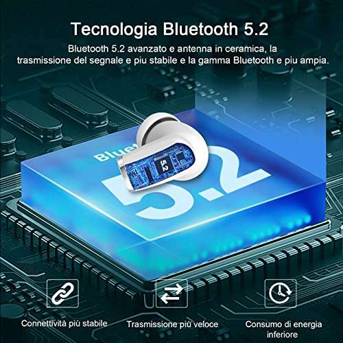Jesebang - Cuffie Bluetooth [Bluetooth 5.2, ricarica rapida di Tipo C, 40 ore]