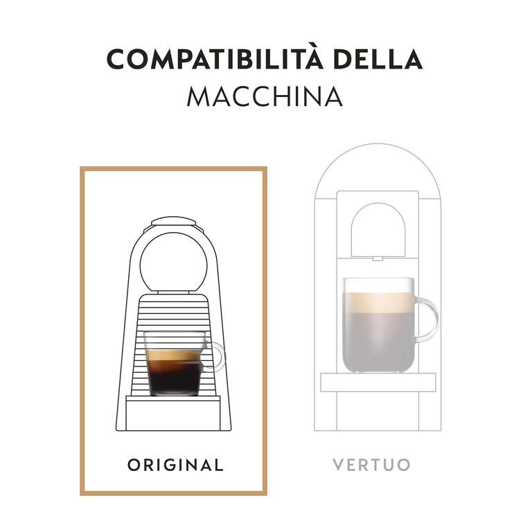 Nespresso Inissia EN80B  Macchina Caffè De'Longhi + 100 Capsule Caffè  Ispirazione Italiana »