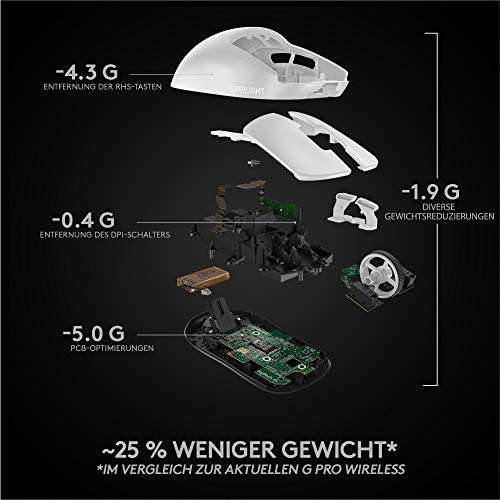 Logitech G PRO X SUPERLIGHT - Il Mouse Gaming Wireless Ultraleggero