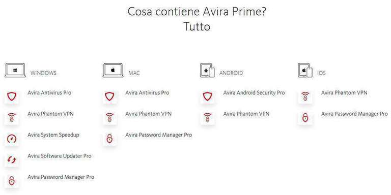 [PC, MAC, Android, IOS] Avira Prime 3 mesi gratis
