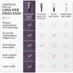 ESSY Pedicure Elettrico Professionale per Piedi - Con 5 rulli intercambiabili