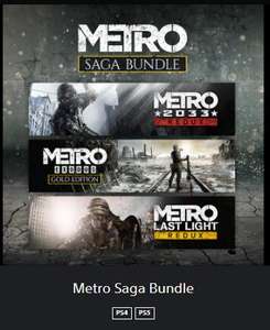 Metro Saga Bundle per utenti Plus