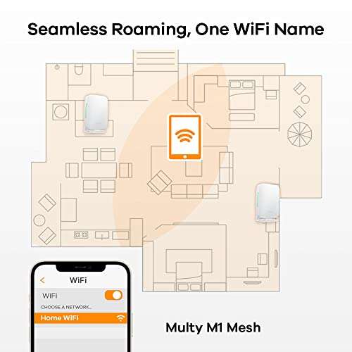 Zyxel - WiFi set Mesh Multy M1 [WiFi 6 , AX1800, pack da 2]
