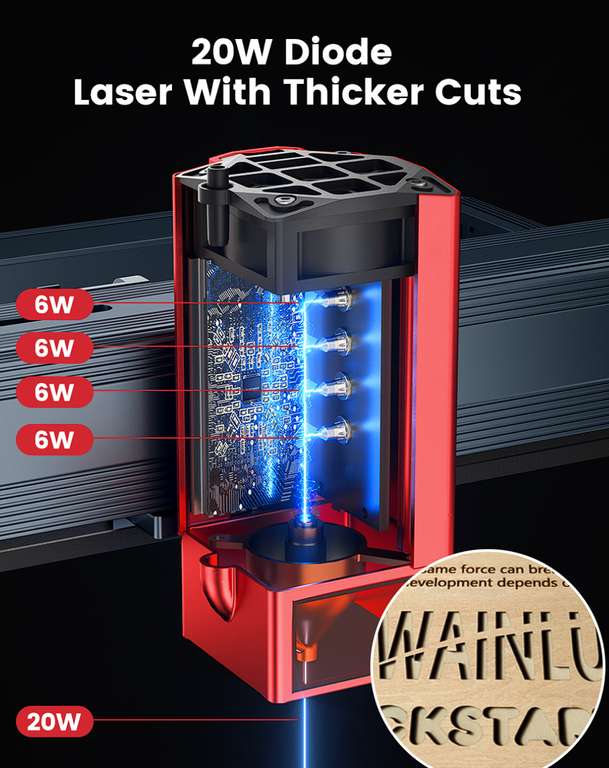 ENJOYWOOD E20 - Macchina per incisione laser [20W]