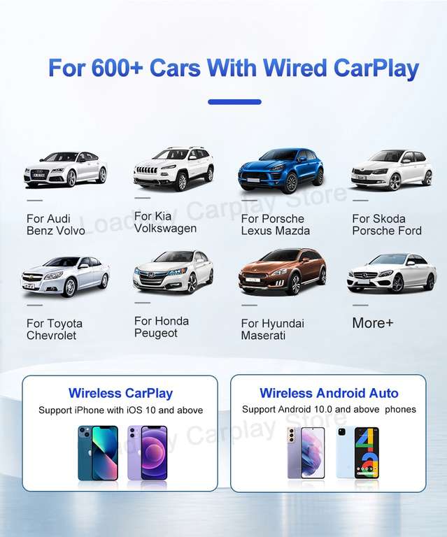 Carlinkit Plus CarPlay Ai Box Android 11 [QCM6125 Wireless CarPlay Android auto]