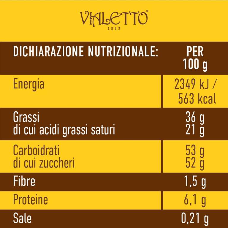 Uovo di Cioccolato Osvaldo | Latte, Caramello, con Sorpresa (Made in Italy, certificato FSC, 320g)