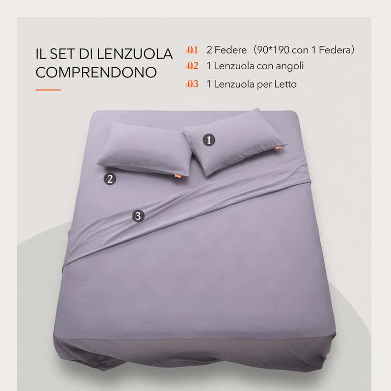 Set Lenzuola Matrimoniale Sweetnight | In Microfibra, Antracite, 200x200 cm