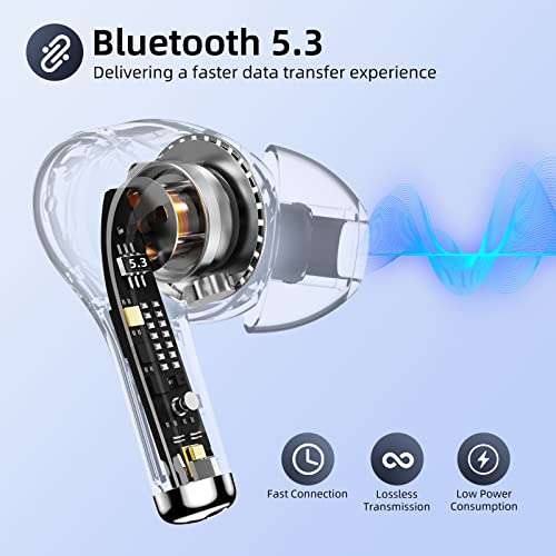 Cuffie Bluetooth 5.3