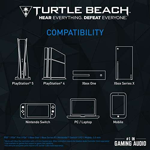 Turtle Beach - Cuffie gaming Recon 70X [Multipiattaforma]