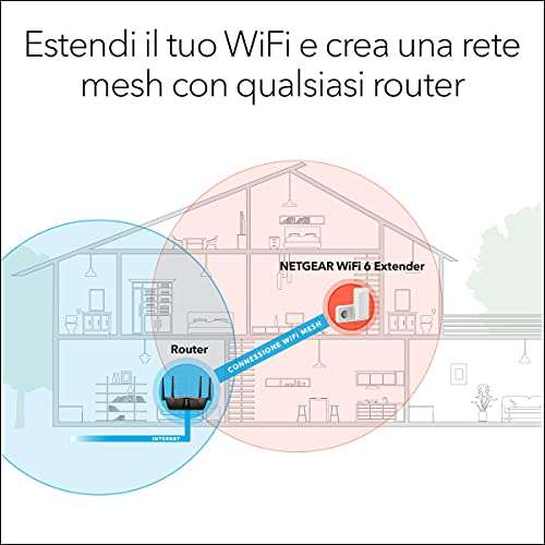 NETGEAR Ripetitore WiFi 6 Mesh AX1600 EAX12: Amplia la tua copertura WiFi in modo semplice e veloce!