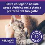 FELIWAY Classic Antistress per Gatti [Ricarica - 1 x 48 ml]