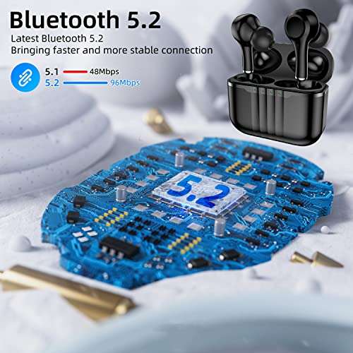 Auricolari Bluetooth 5.2 [IPX7, 45 ore di riproduzione]