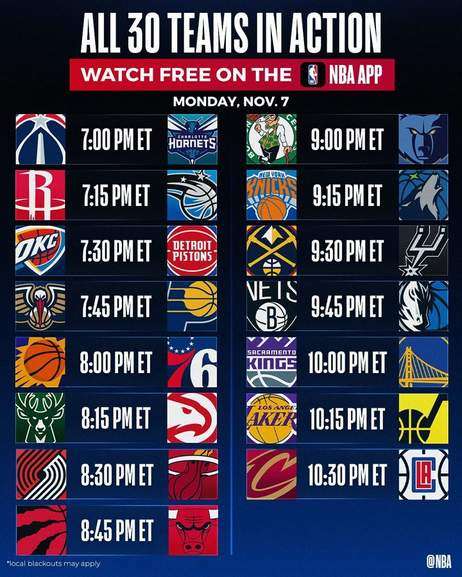 [Android, IOS] La NBA consentirà la visione gratuita di tutte le 15 partite il Lunedì 7 Novembre